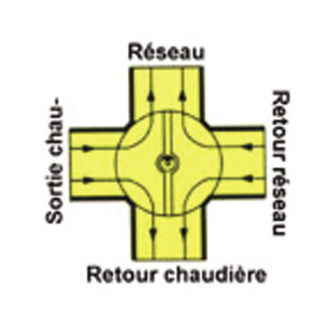 v4v-a-secteur-taraudee-en-laiton-f1quot-ere-regulation-h4mg25-8-1.jpg