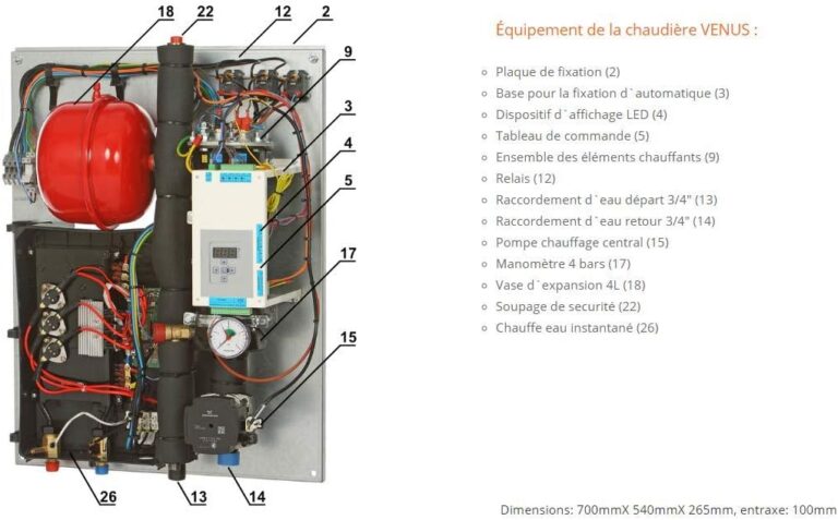 Chaudière électrique pour chauffage central + eau chaude sanitaire, Vénus 6kW 400V avec mini chauffe eau instantané 21KW